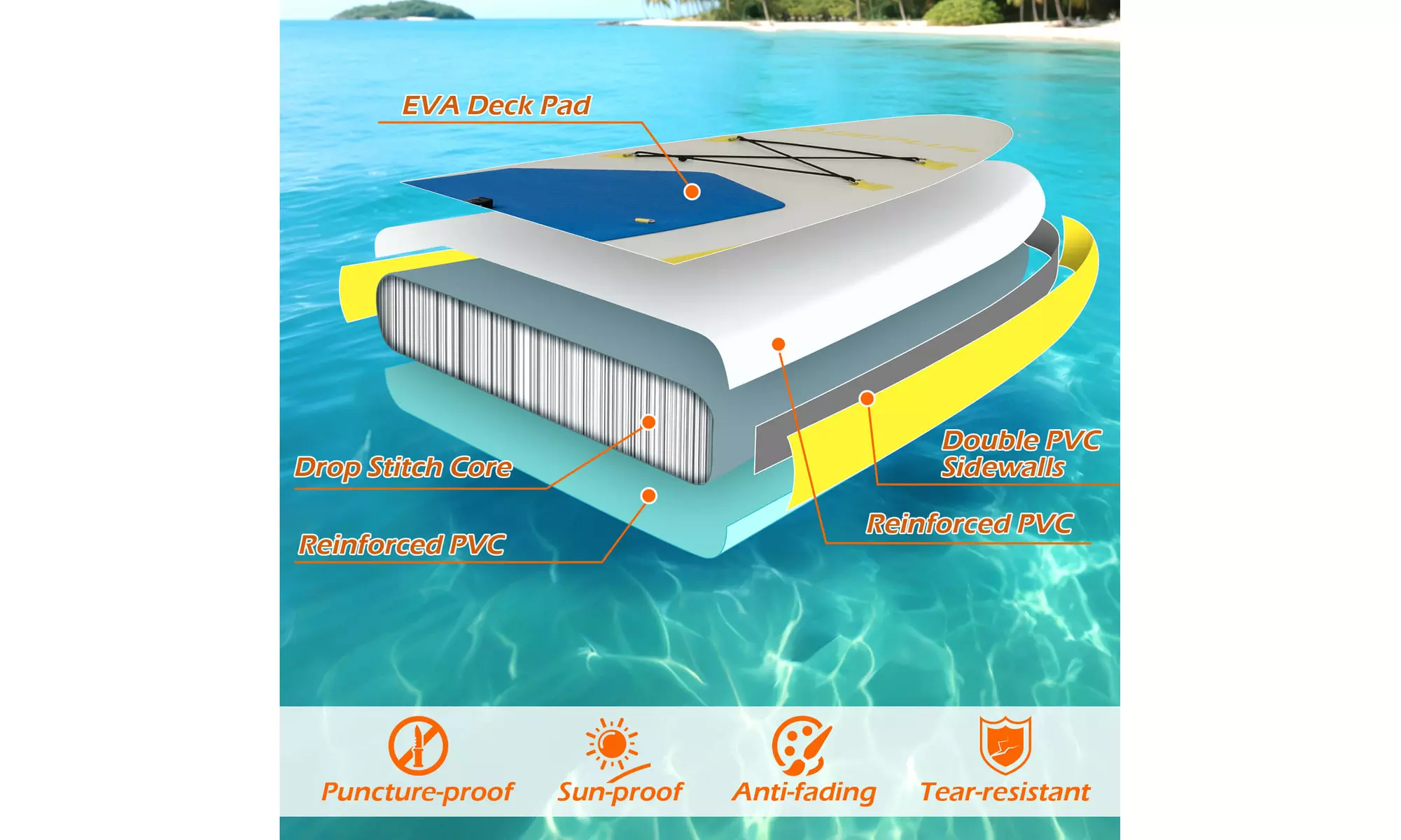 Goplus 11' Inflatable Stand Up Paddle Board whth Accessories Paddle Hand Pump
