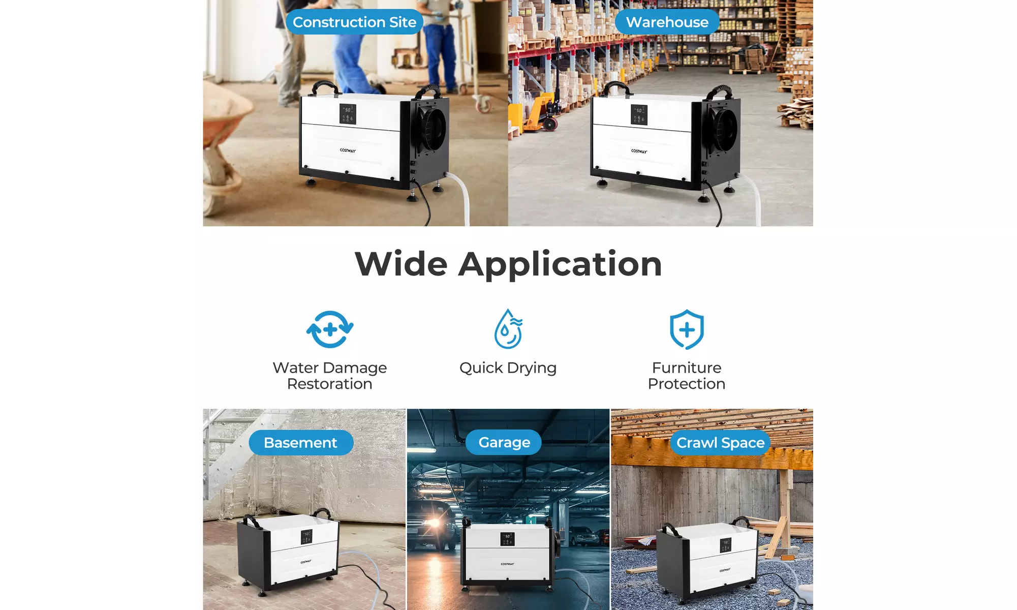 Costway Crawl Space Dehumidifier Commercial Dehumidifier w/ 3 Modes & 24H Timer