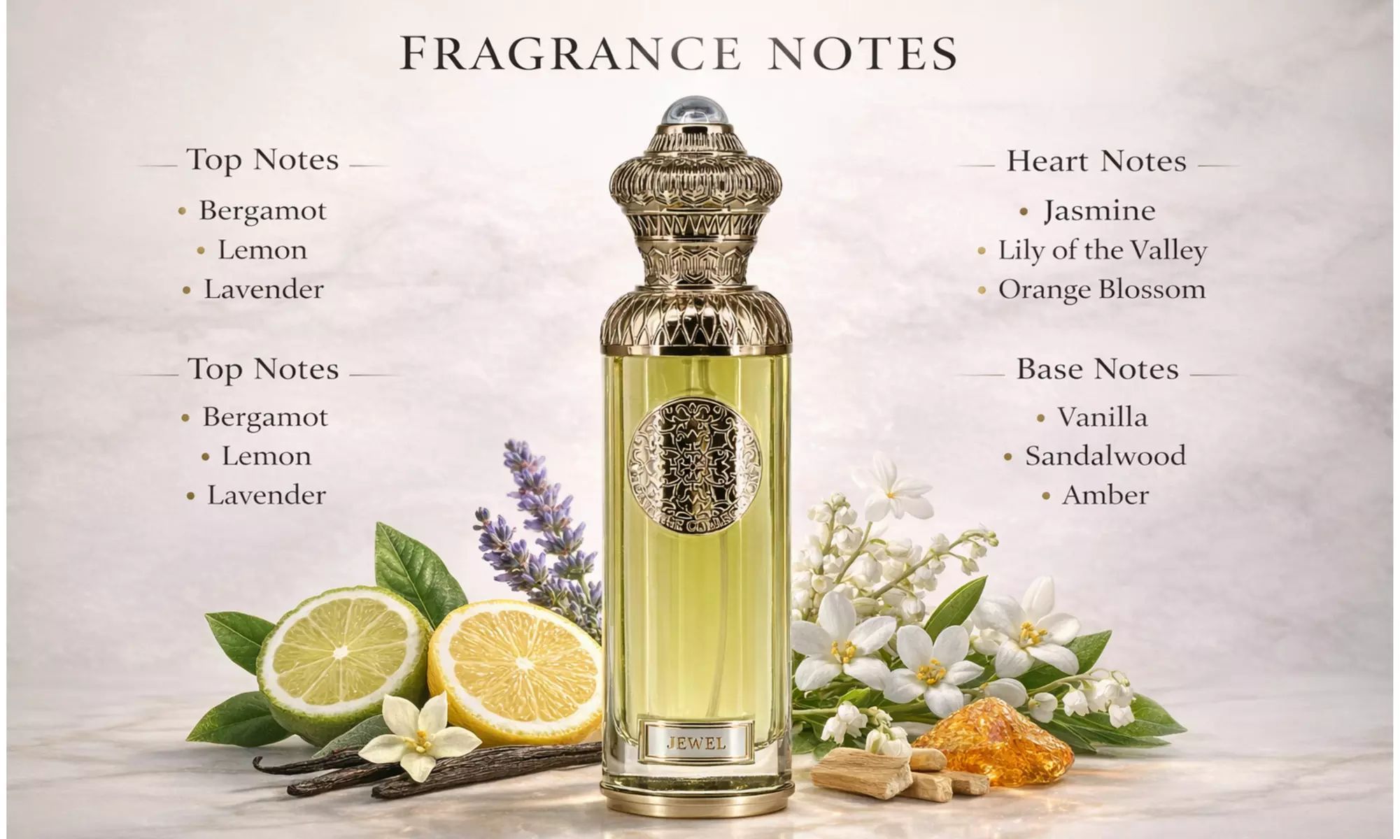 Surrati Luxury Unisex Perfumes: Heritage Collection Variety