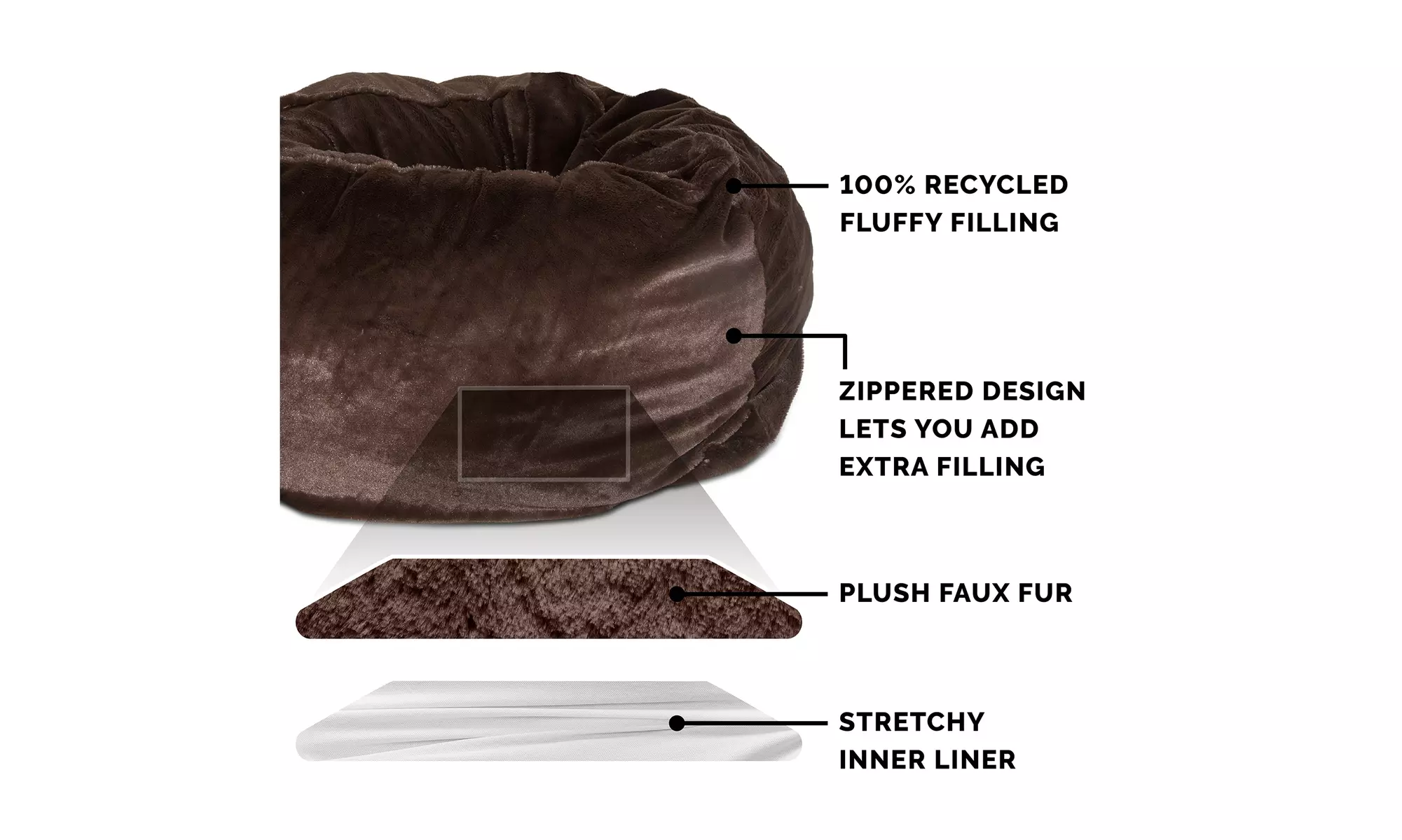 Furhaven Round Insulating Ball Pet Bed