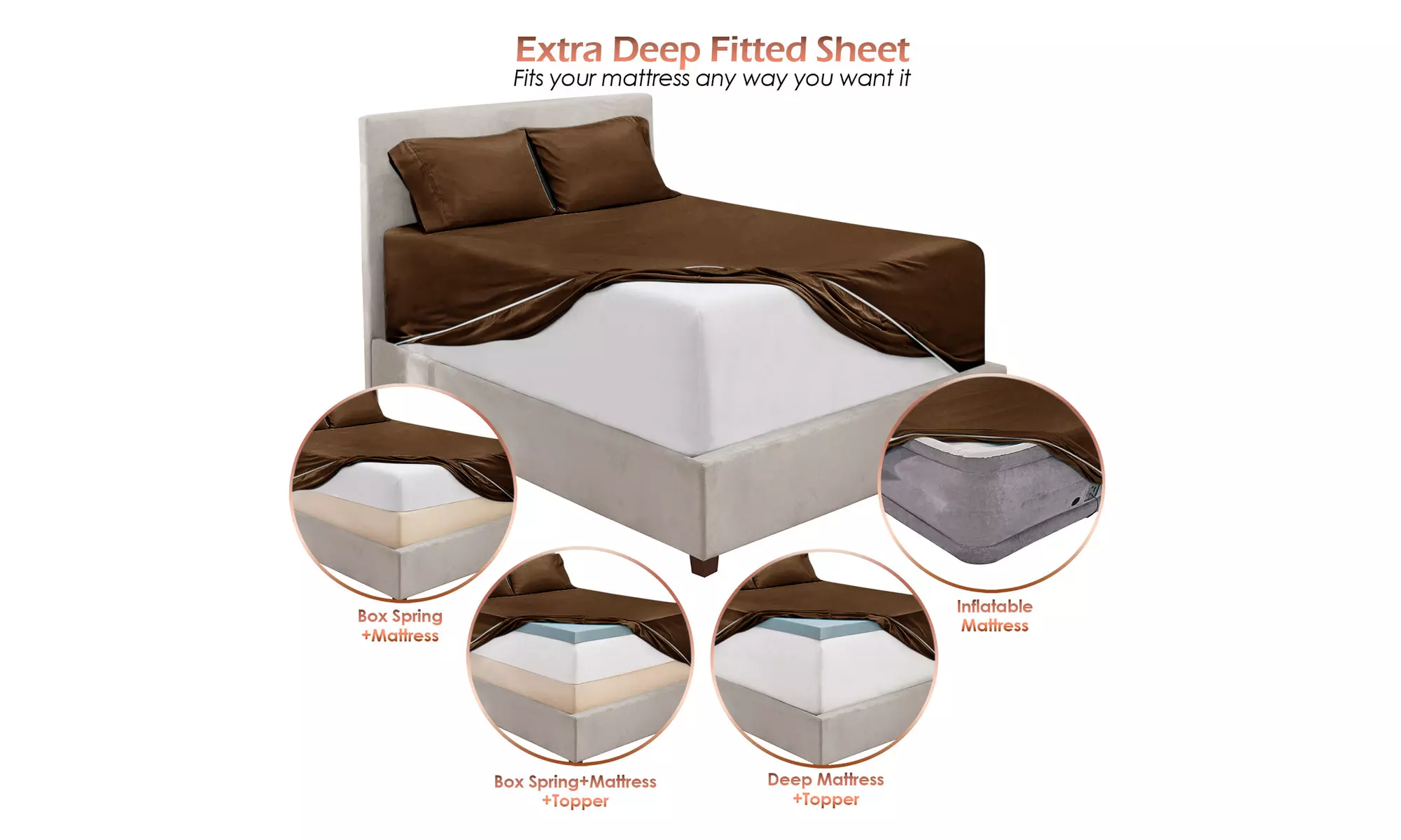 Nestl Premium Extra Deep Pocket Sheet Set - Fits 18-24 Inch Mattresses