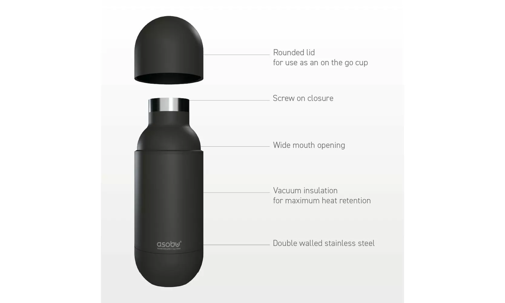 Asobu Orb Stainless Steel Double Wall Insulated Travel Water Bottle