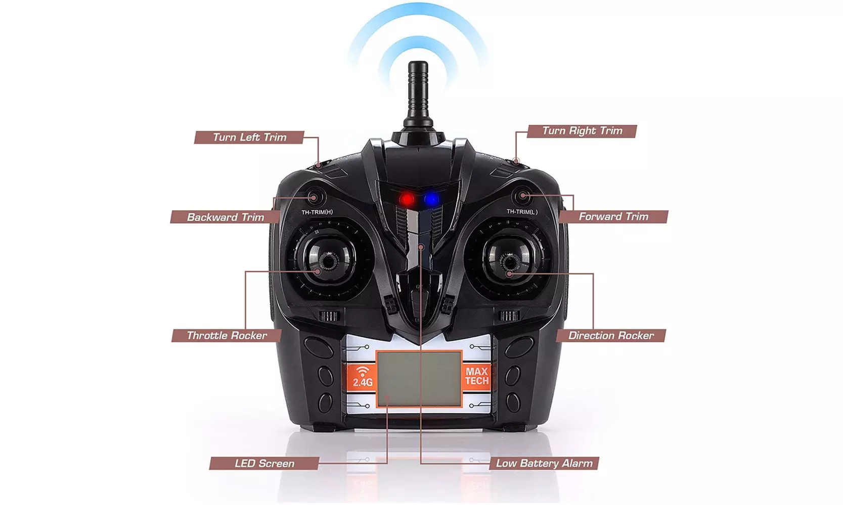 Abco Remote Control Boat - Second Medium