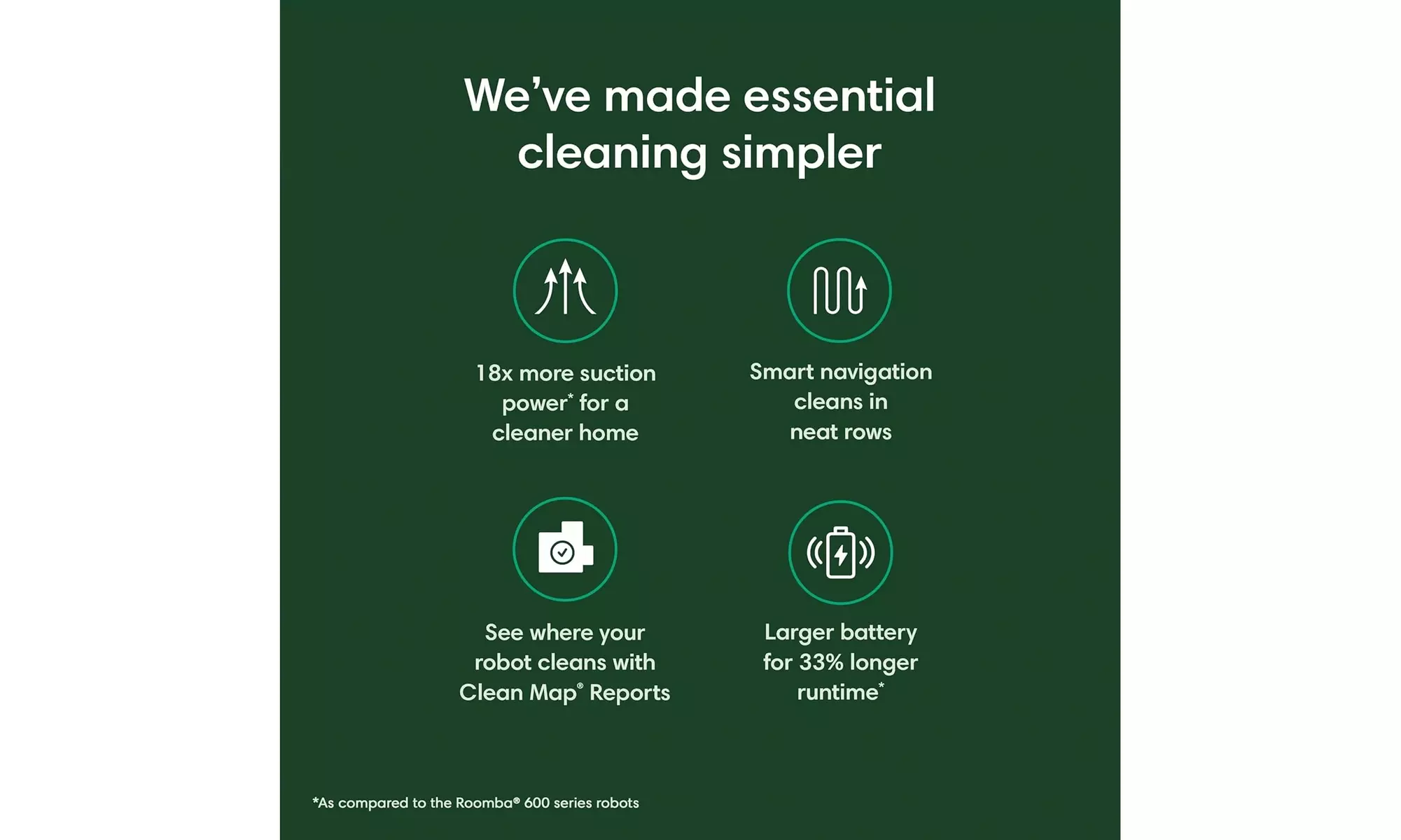 iRobot Roomba Essential Vacuum Cleaner (Q0120) - Certified Refurbished!