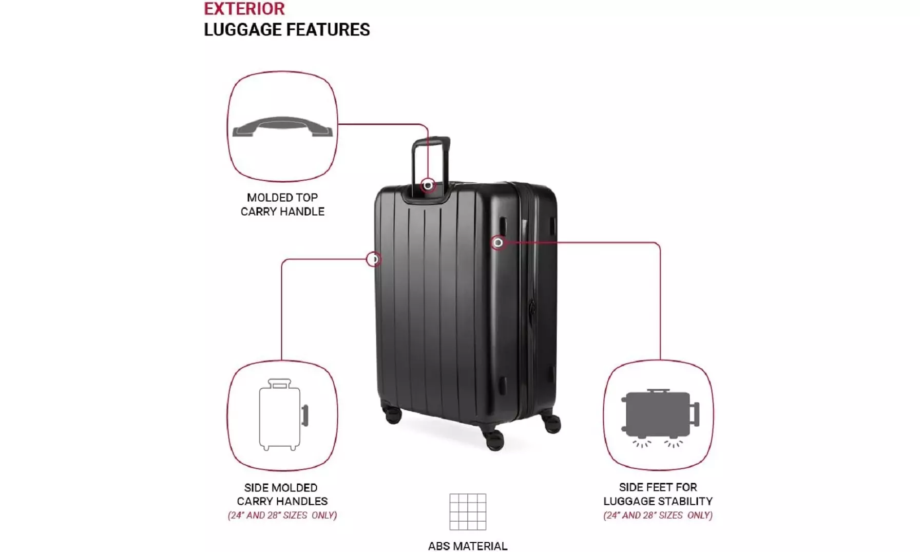 SwissGear Wanderlust Pro Lightweight Expandable hardside Spinner, 3-Piece Set