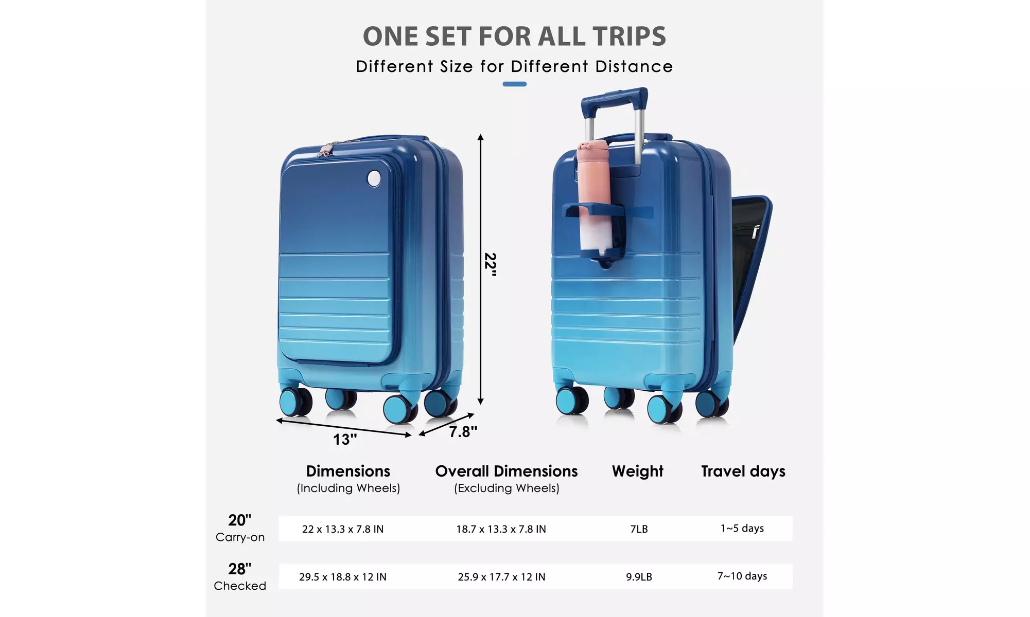 Three-Piece Luggage Set with Front-Opening Carry-On and Expandable Travel Bag