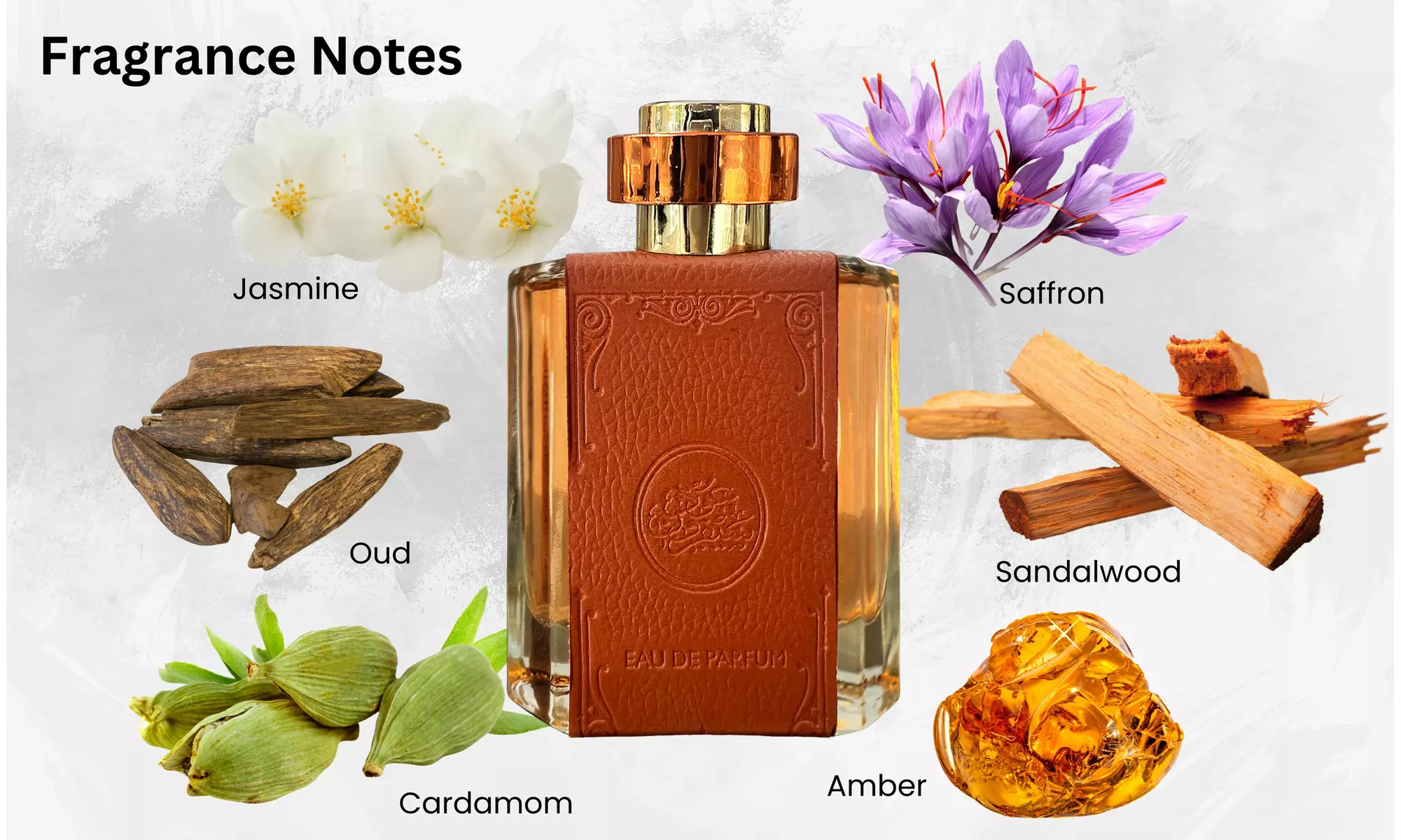 Oud Perfume Collection: Range of Scents for Her & Him