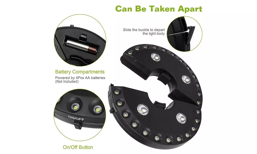 28 LED Patio Umbrella Light Lamp with 3 Brightness Mode