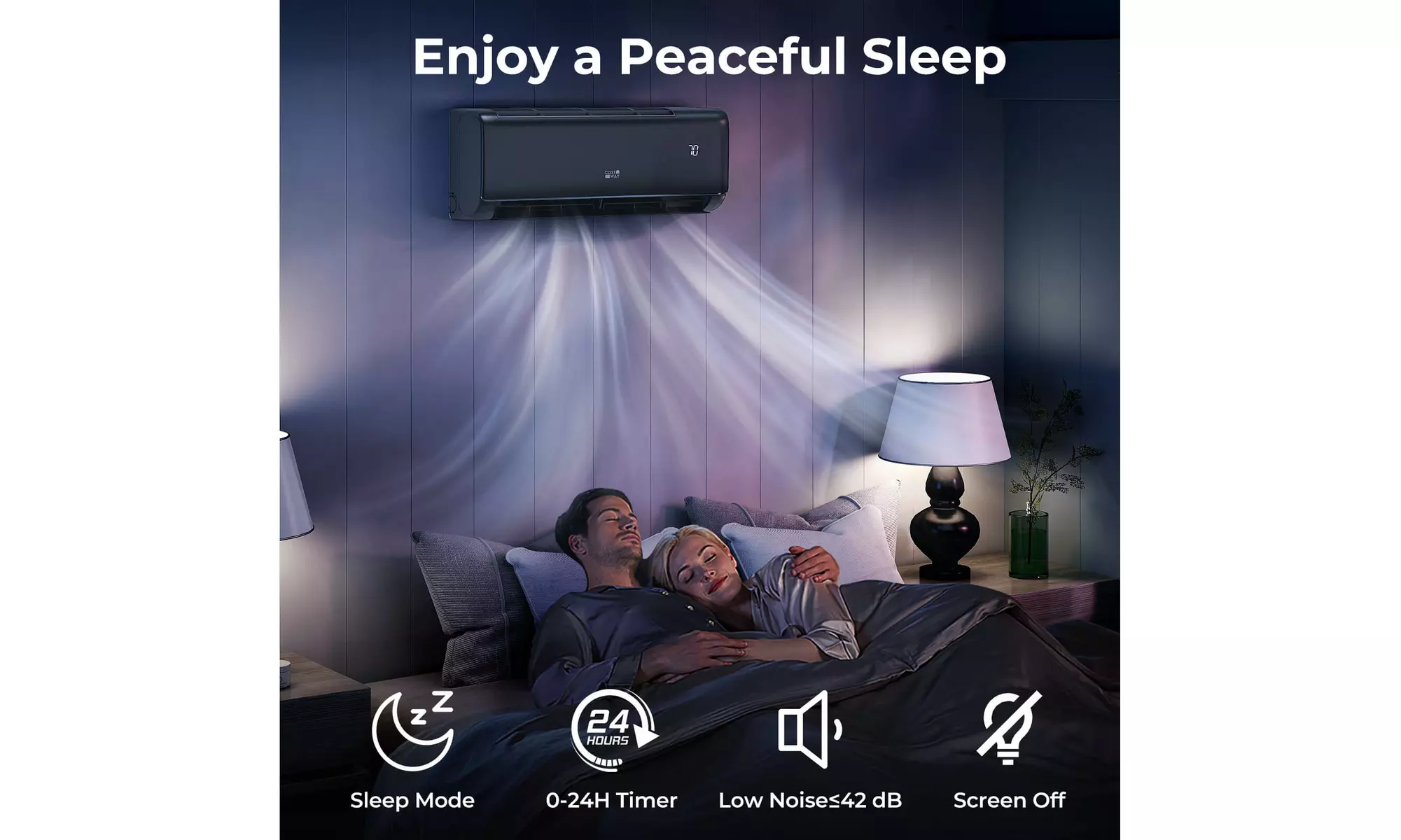 Costway Wifi Enabled Mini Split AC 20.5/22 SEER2 115V Inverter Air Conditioner