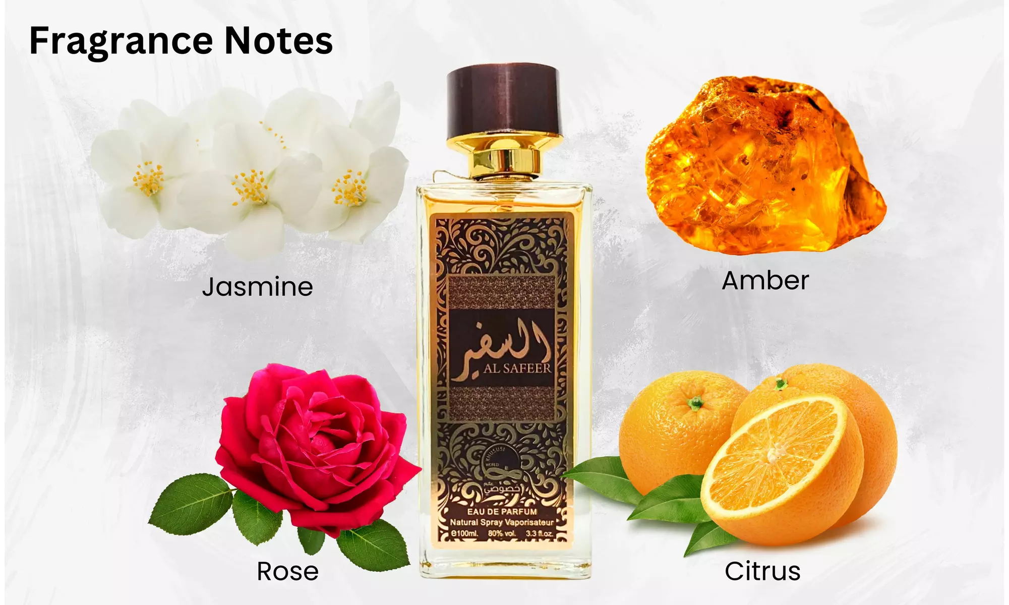 Oud Perfume Collection: Range of Scents for Her & Him
