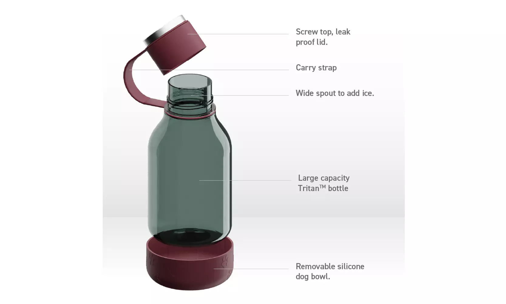 Asobu Tritan Water Bottle with Dog Bowl Attached- 50 Ounces