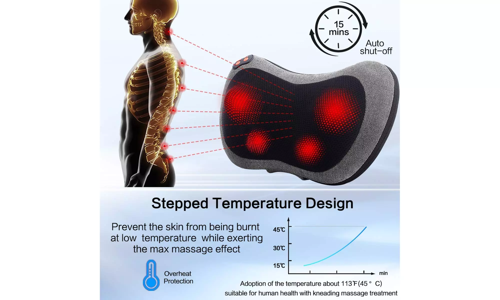Papillon Back Massager with Heat,Shiatsu Back and Neck Massager with Deep  - Primary Image