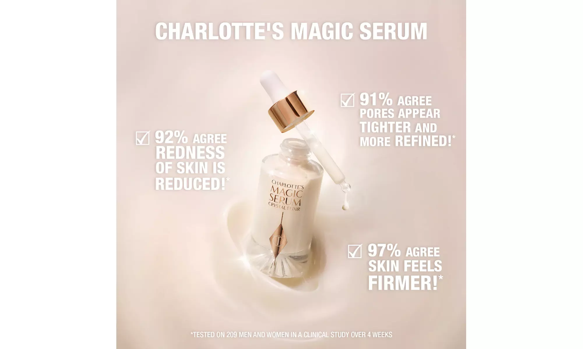Charlotte Tilbury Magic Revival Serum Elixir 8ml