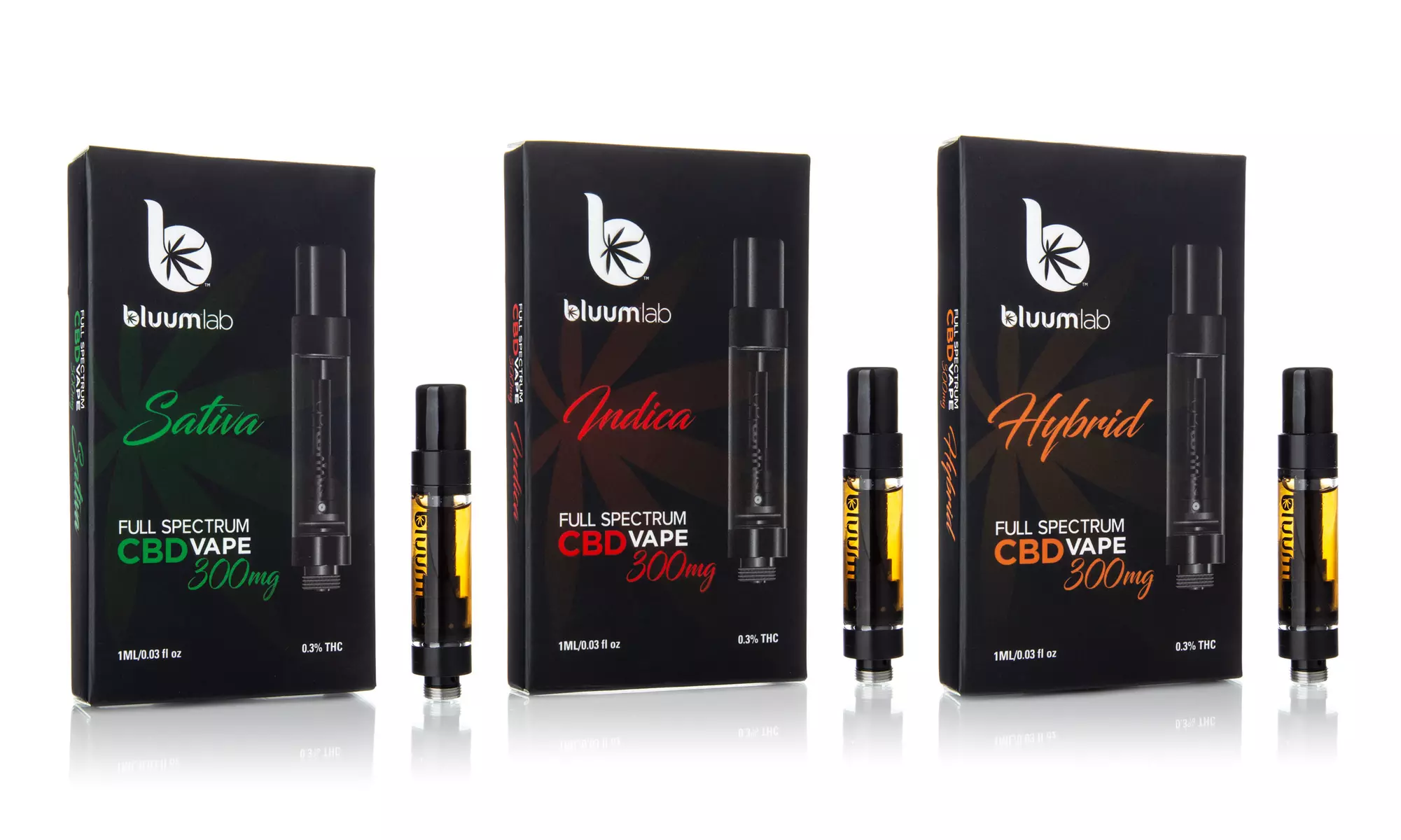 Full Spectrum CBD 510 Threaded Vape Cartridge 300MG - Primary Image