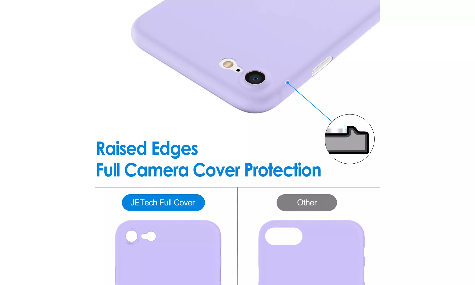 Ultra Slim Matte Hard Case for iPhone 8/7/SE 3/2, Camera Lens Cover Protection