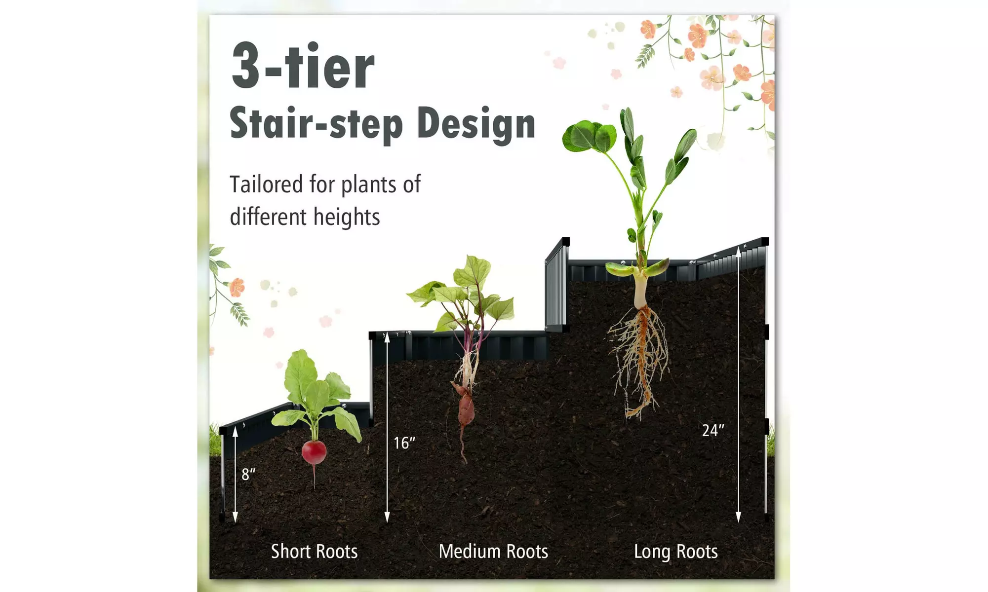 One or Two Costway Three-Tier Raised Garden Beds