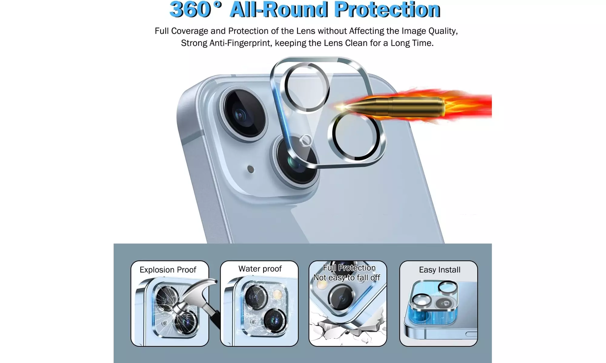 3 Pack Screen Protector for iPhone 14 / iPhone 13 Tempered Glass  Lens Protector - Second Medium