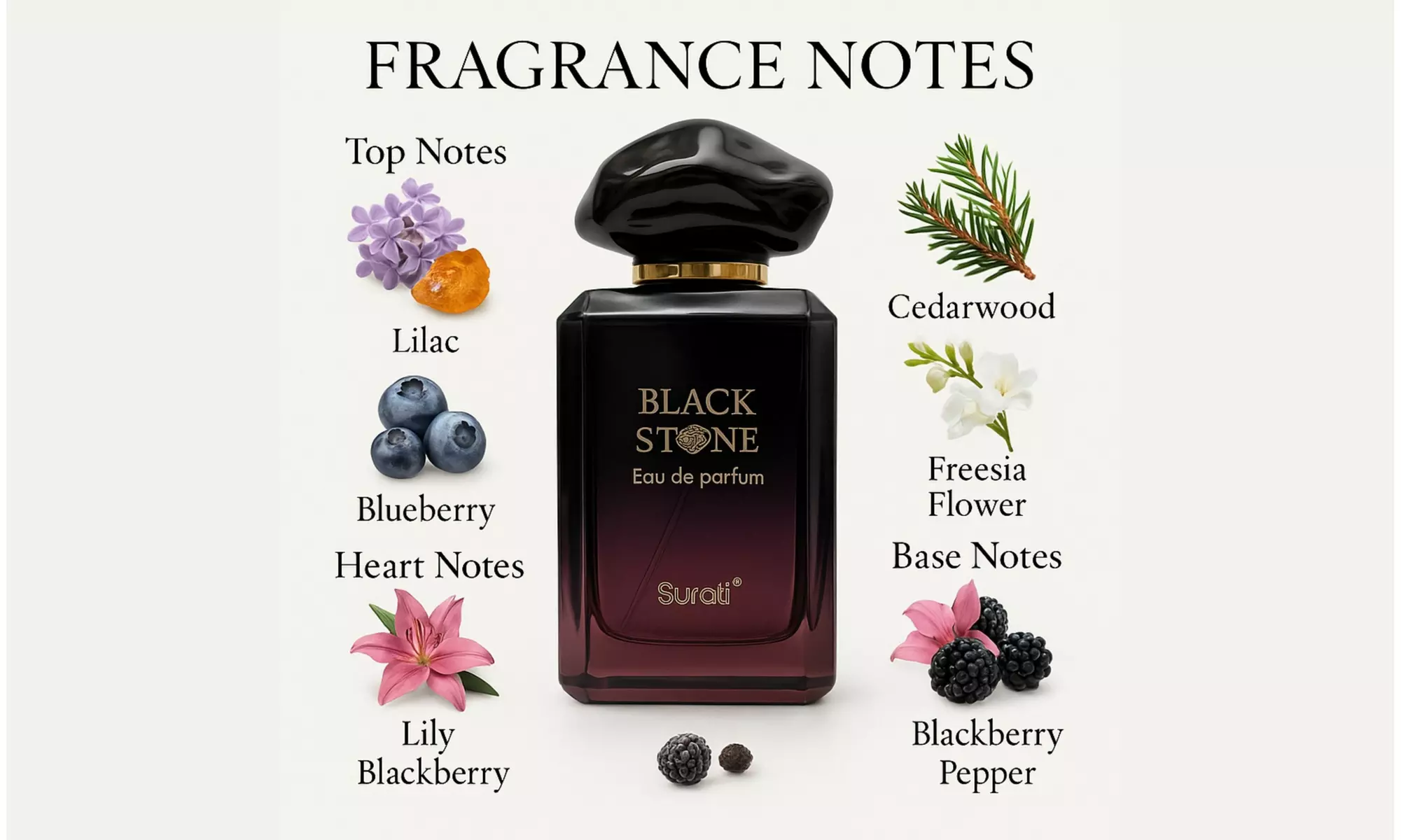 Surrati Luxury Unisex Perfume - 4.7 Oz Concentrated Arabian Fragrance