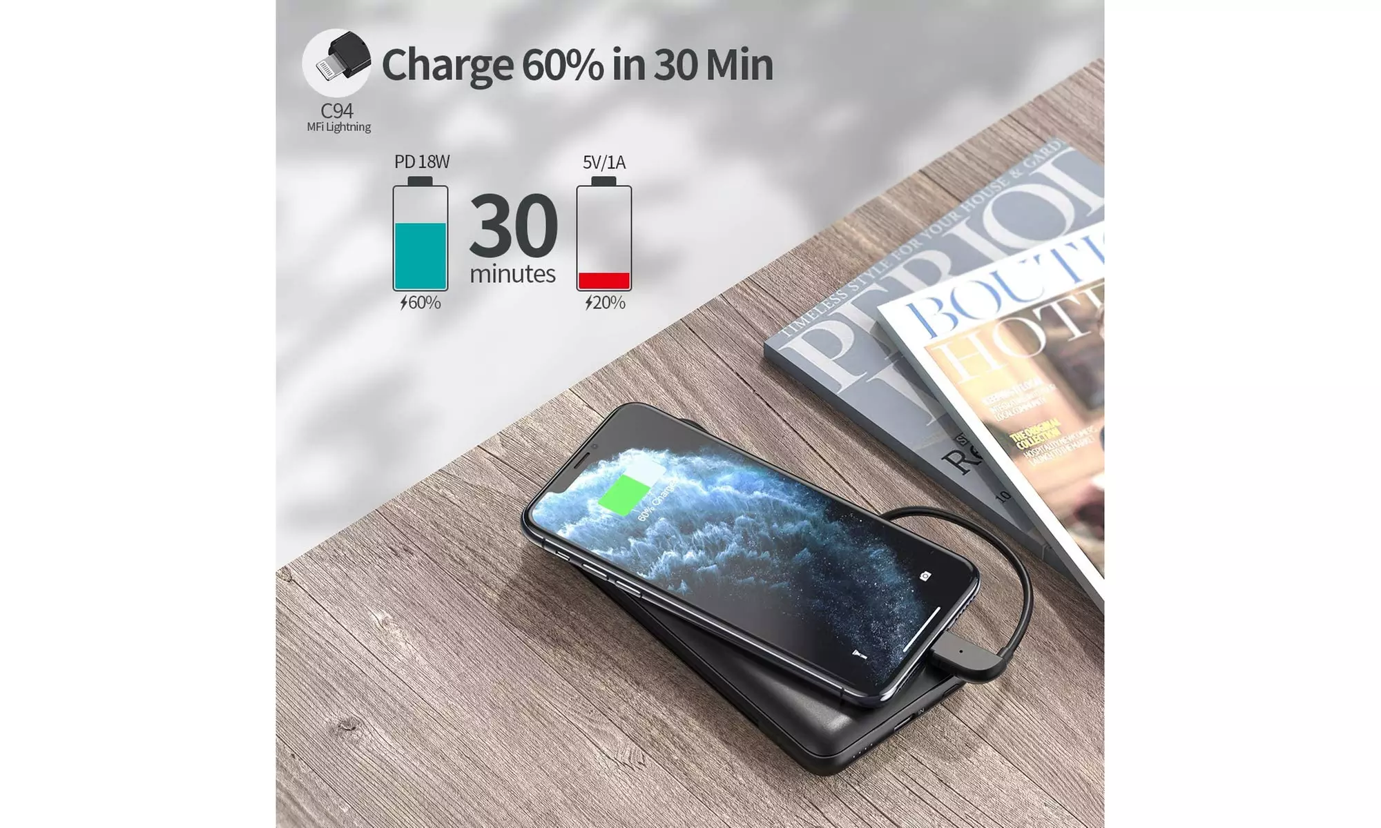 CHOETECH Power Bank with Built-in USB-C and Lightning Cables 10,000 mAh Charger