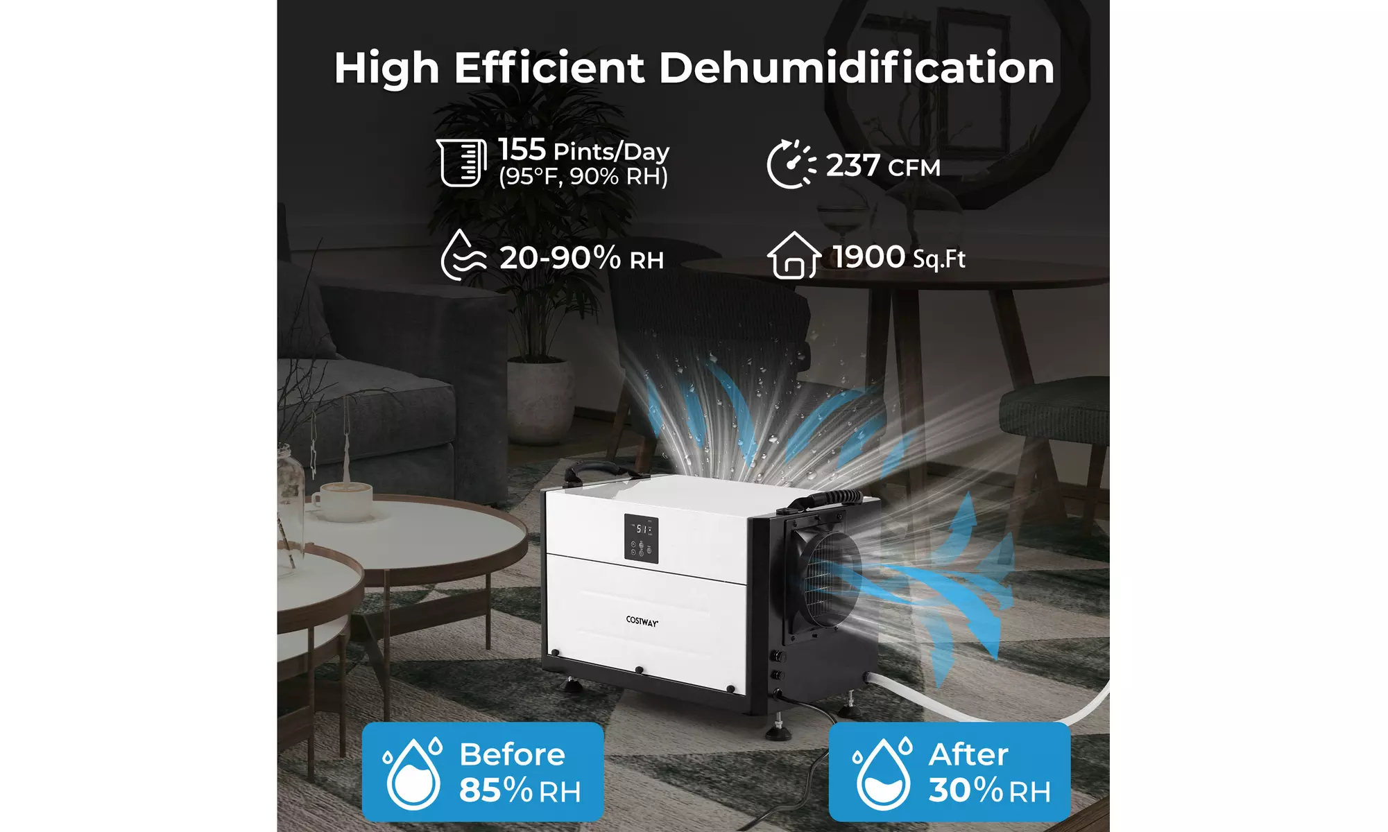 Costway Crawl Space Dehumidifier Commercial Dehumidifier w/ 3 Modes & 24H Timer