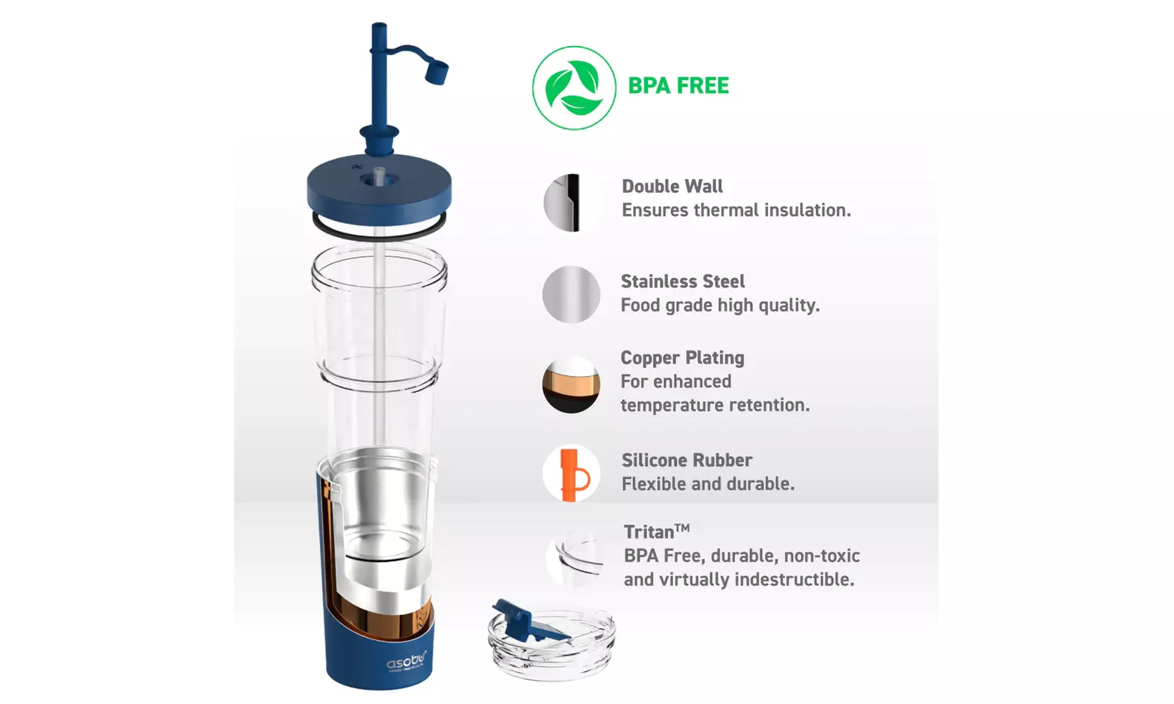 Asobu Marina 2-in-1 Spill-Proof Straw Tumbler with Detachable Coffee Mug