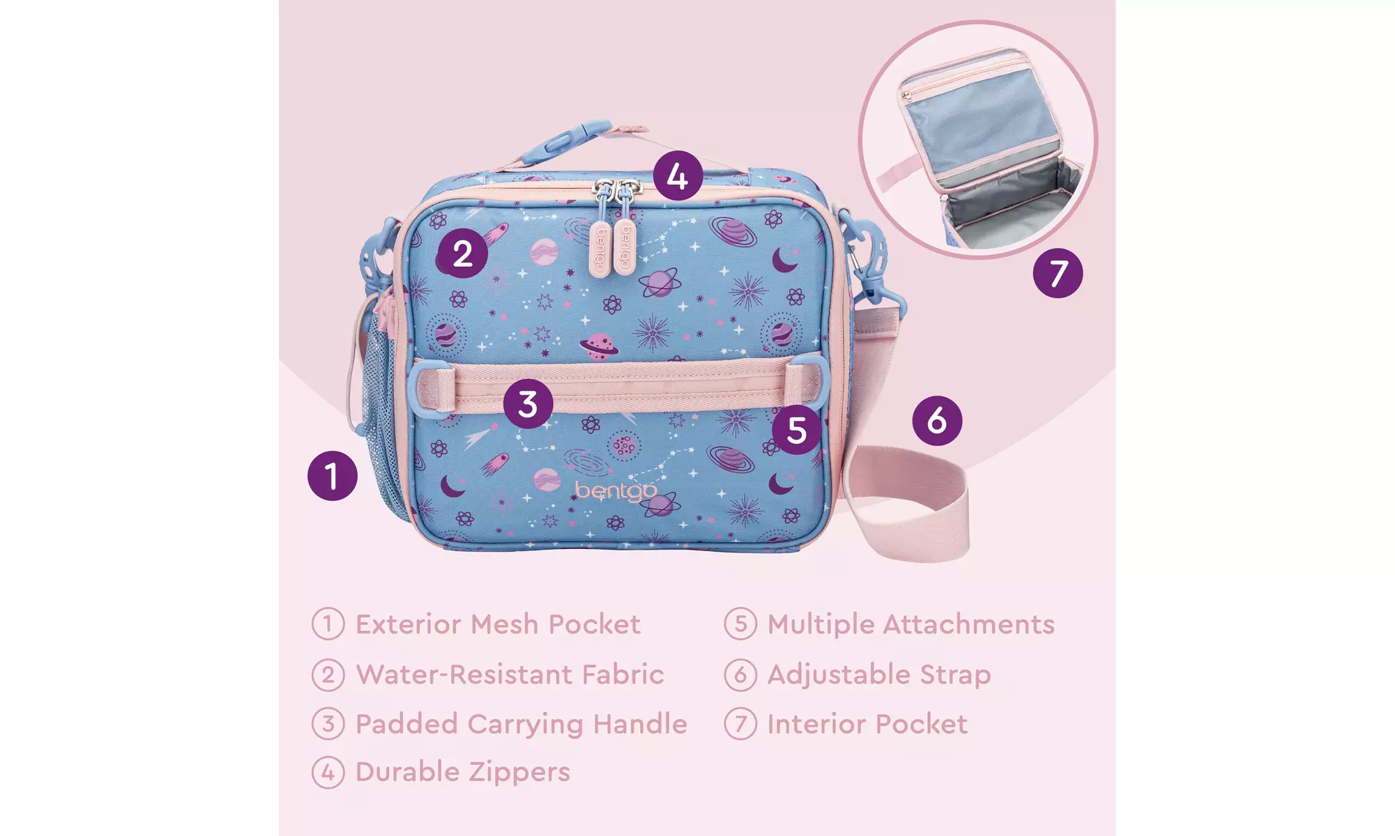 Bentgo Kids Lunch Bag - Durable and Double Insulated