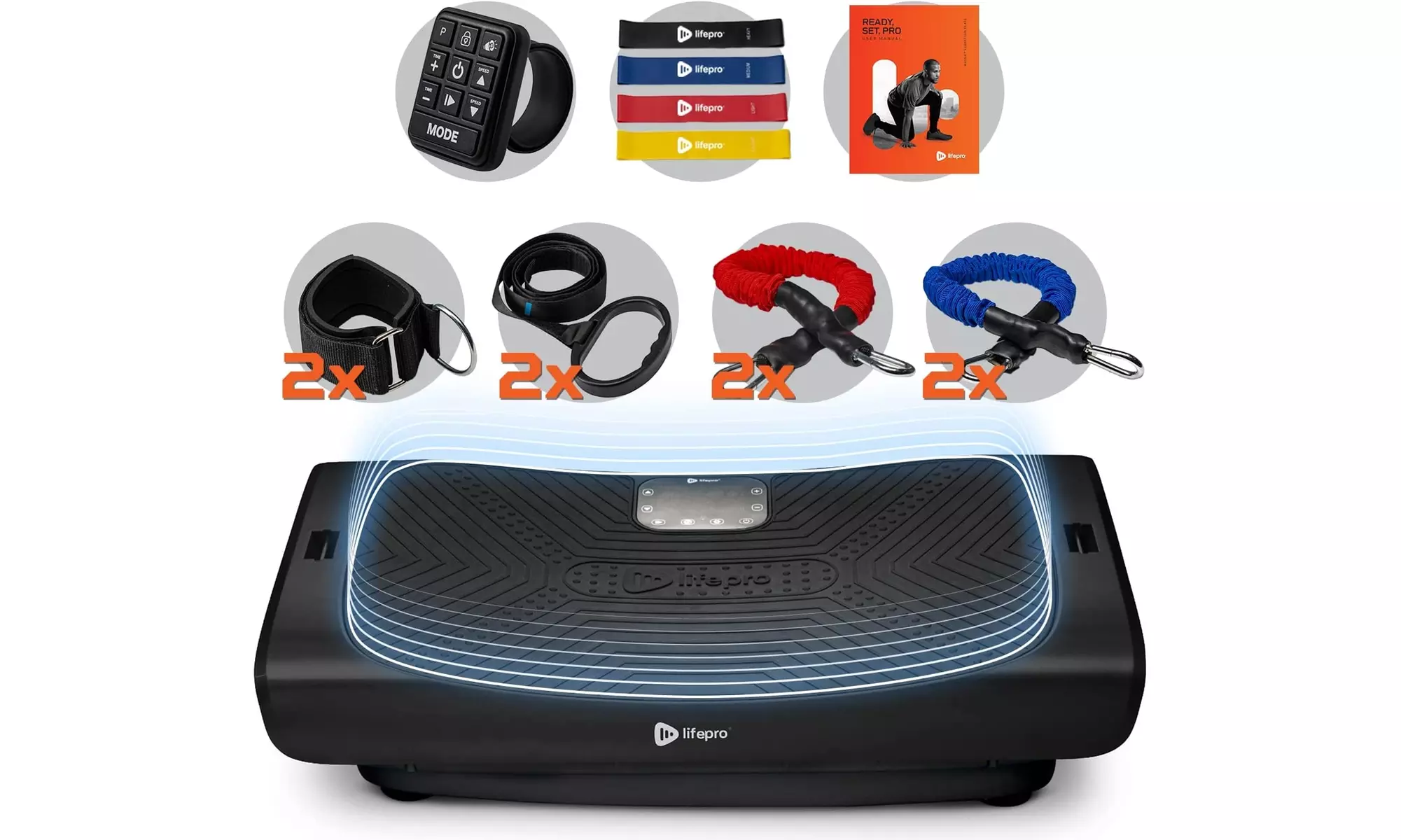 Rumblex Pro Vibration Plate Exercise Machine Blue - Second Medium