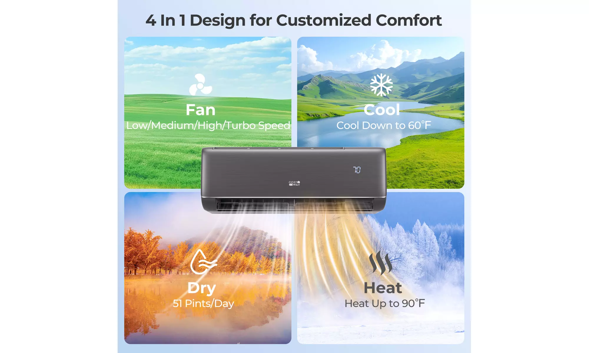 Costway Wifi Enabled Mini Split AC 20.5/22 SEER2 115V Inverter Air Conditioner
