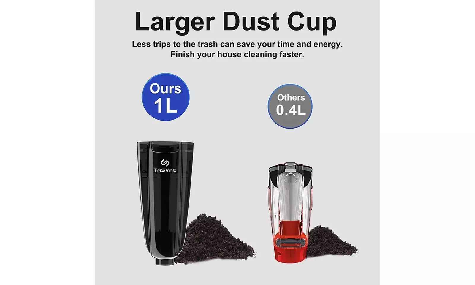 TASVAC Corded Stick Vacuum Cleaner - Second Medium