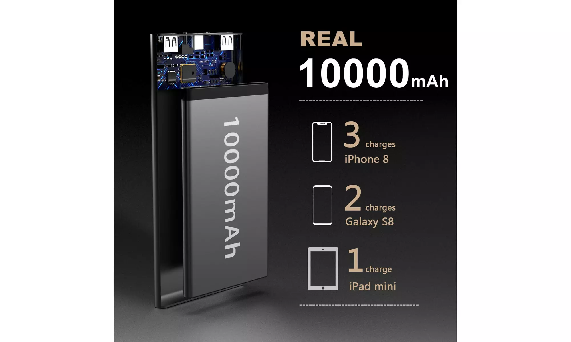 GETIHU Portable Charger, Ultra Slim 10000 mAh Power Bank, 4.8A High-Speed 2 - Primary Image