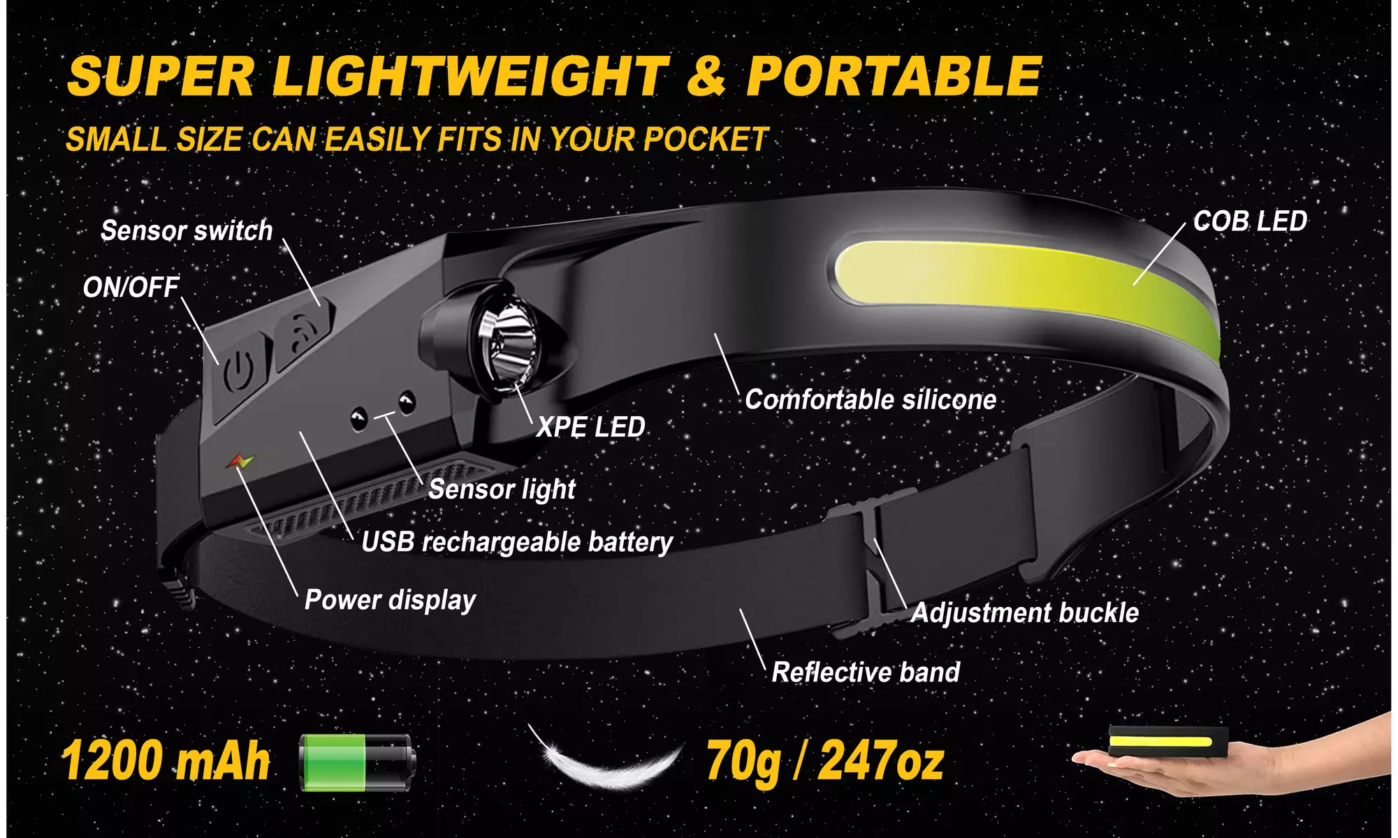 Rechargeable LED Headlamps w/ Motion Sensor Lightweight Waterproof (1 or 2 Pack)