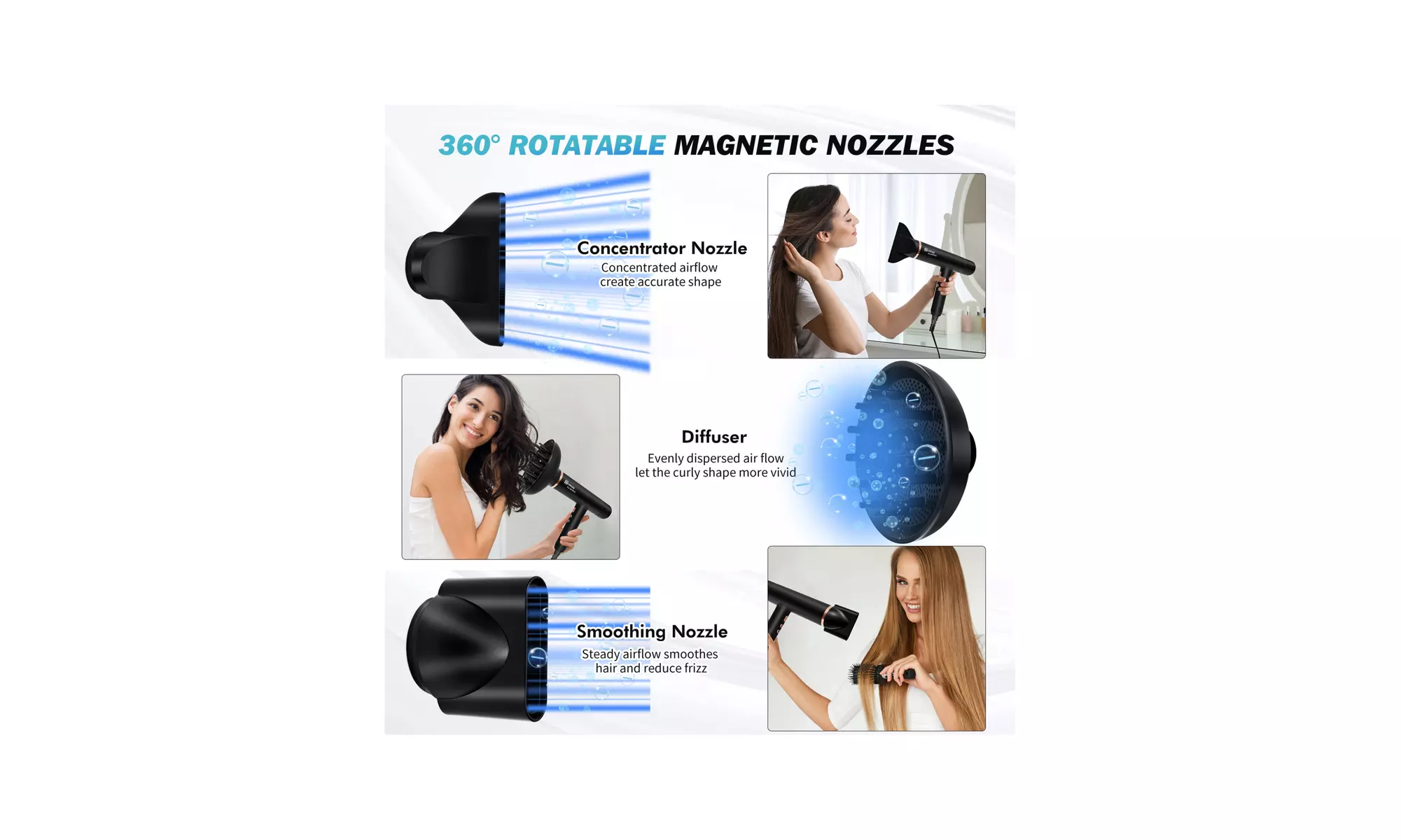 Nicebay 1600W High-Speed Brushless Motor Ionic Blow Dryer with 3 Attachments - Second Medium
