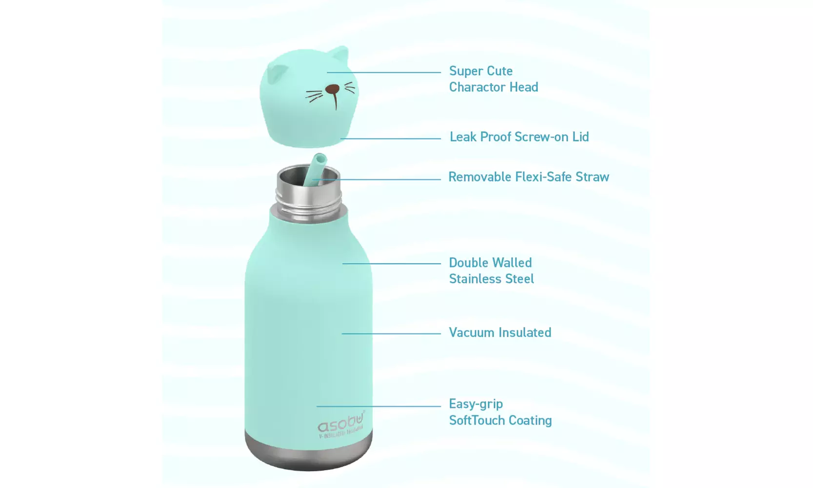 Asobu Kids Bestie Bottles Insulated Stainless Steel Water Bottle with Straw 16oz