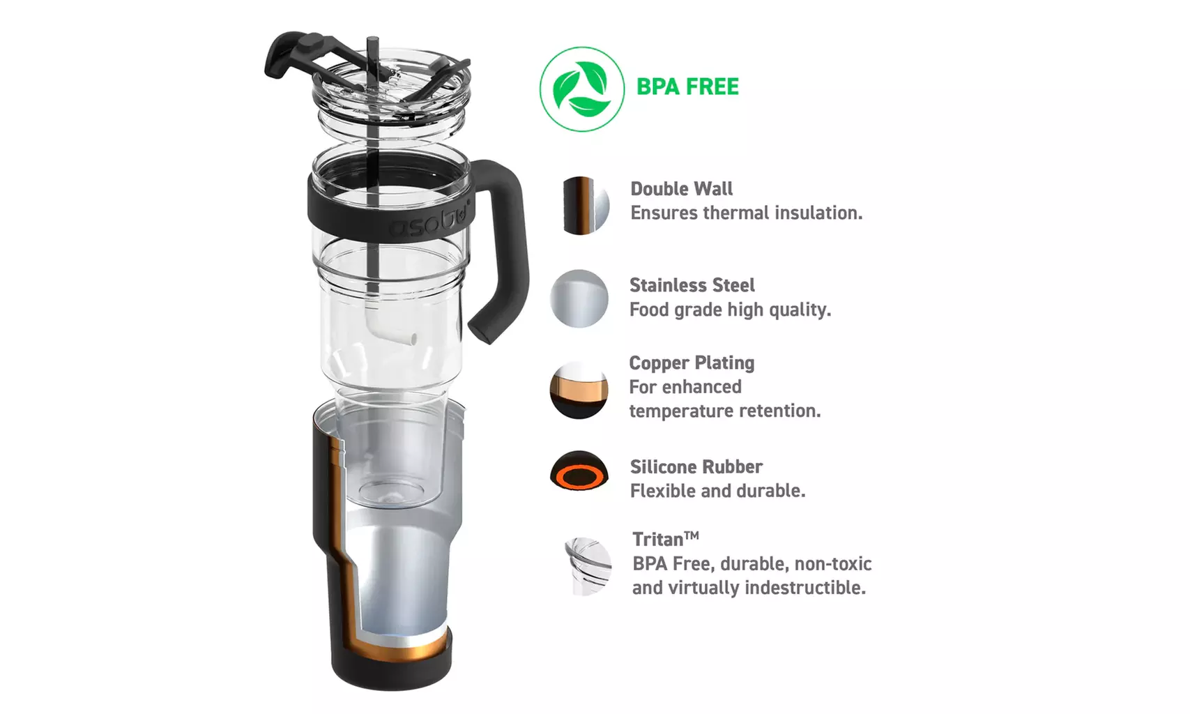 Asobu XL Explorer Tumbler Mug Stainless Steel Insulated Sleeve Over Tritan Mug