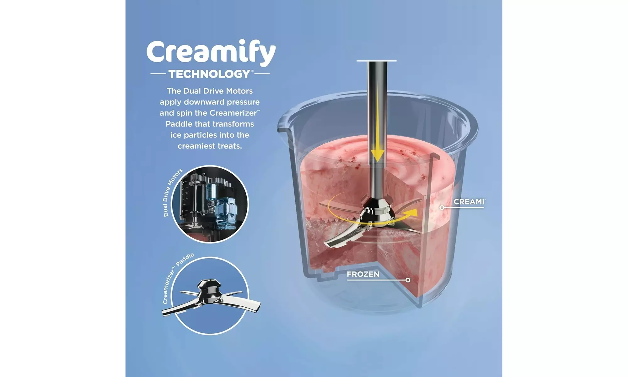 Ninja CREAMi Ice Cream Maker with 7 Programs & 1 Pint Container, Black