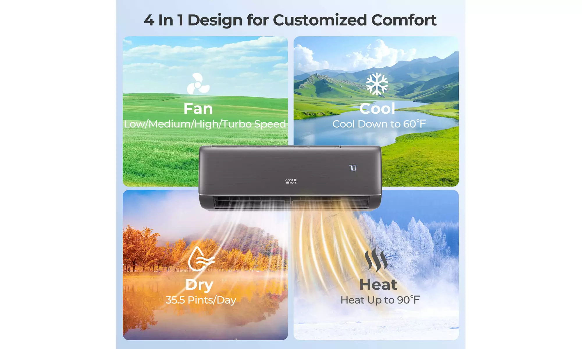 Costway Wifi Enabled Mini Split AC 20.5/22 SEER2 115V Inverter Air Conditioner