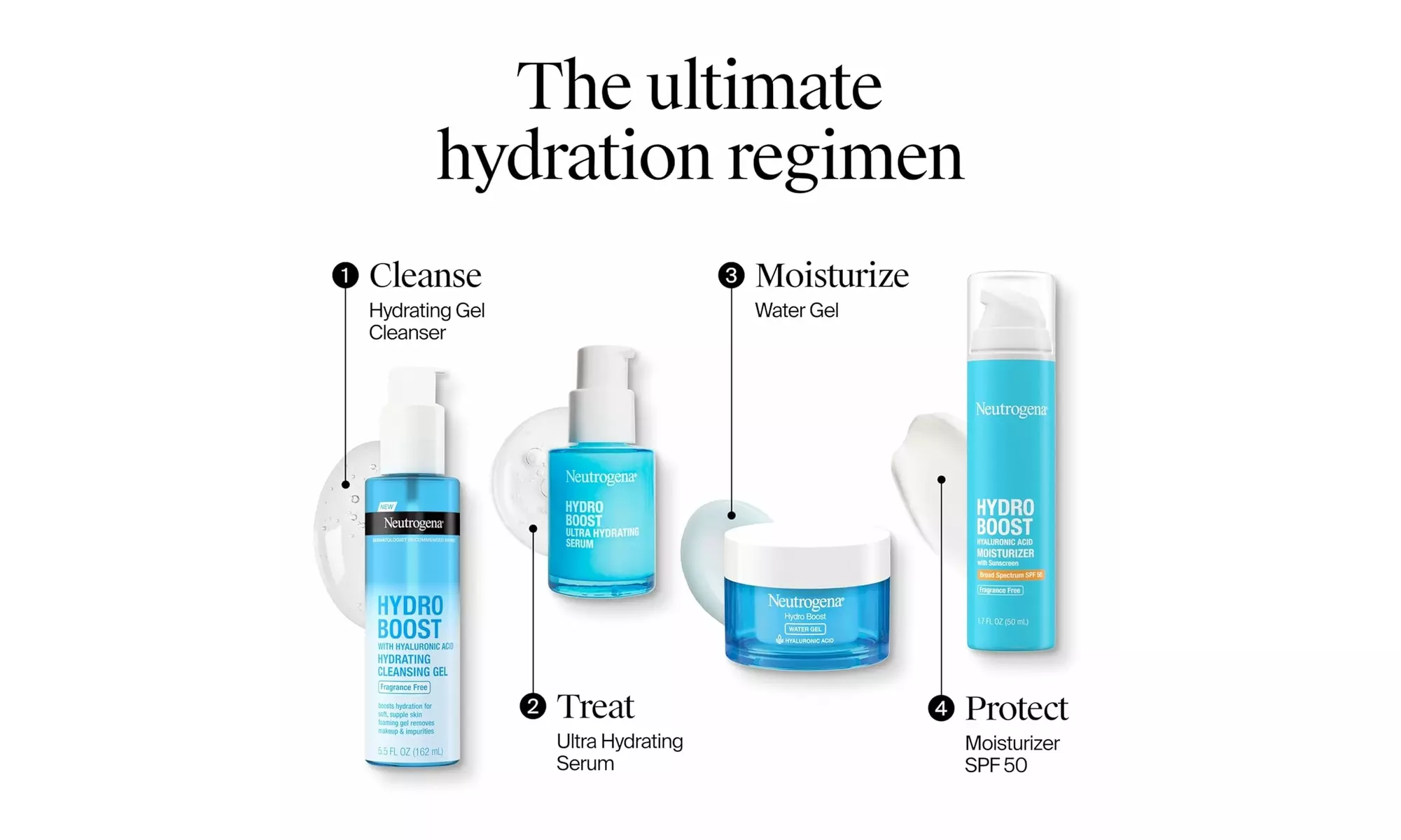 2-Pack Neutrogena Hydro Boost Water Gel with Hyaluronic Acid 1.7 Fl. Oz.