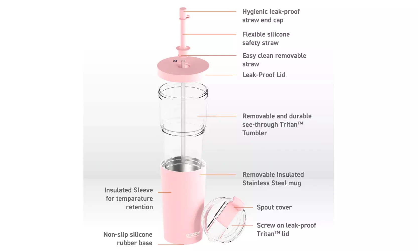 Asobu Marina 2-in-1 Spill-Proof Straw Tumbler with Detachable Coffee Mug