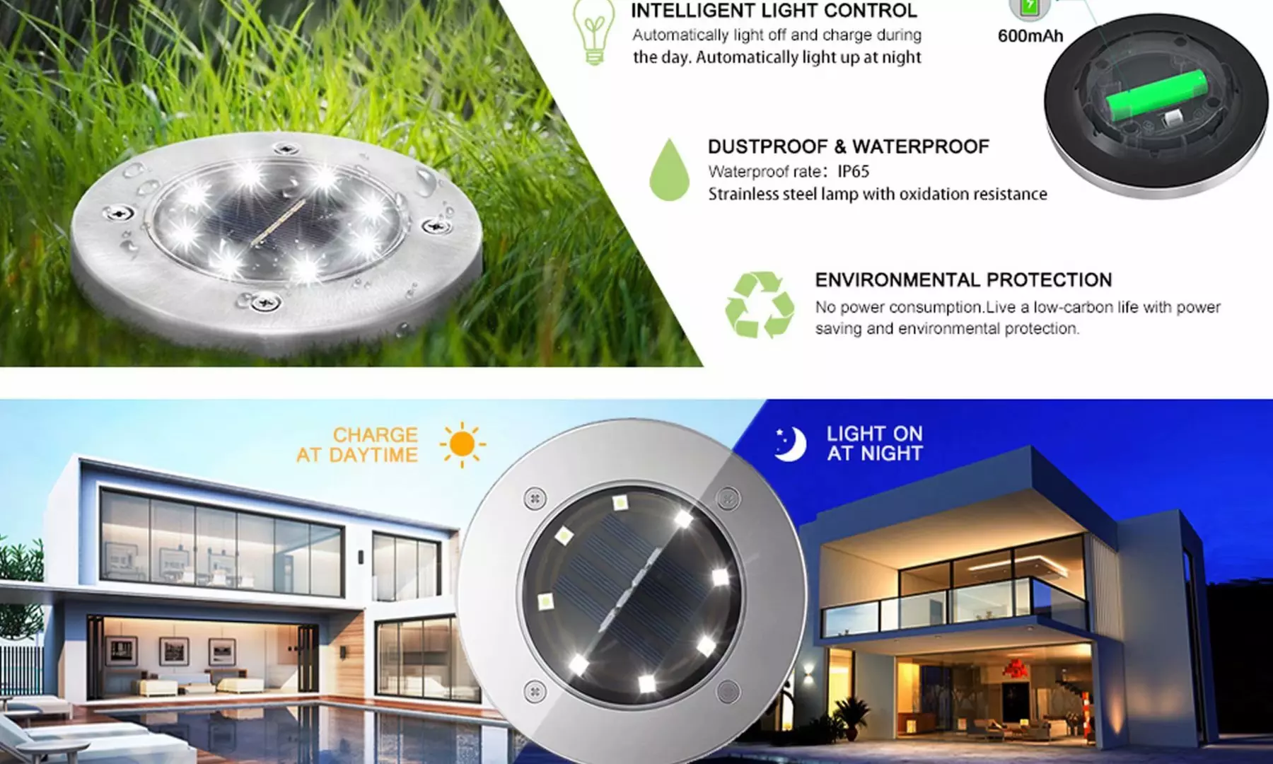 8-Pack Solar LED Outdoor Garden Ground Landscape Lights
