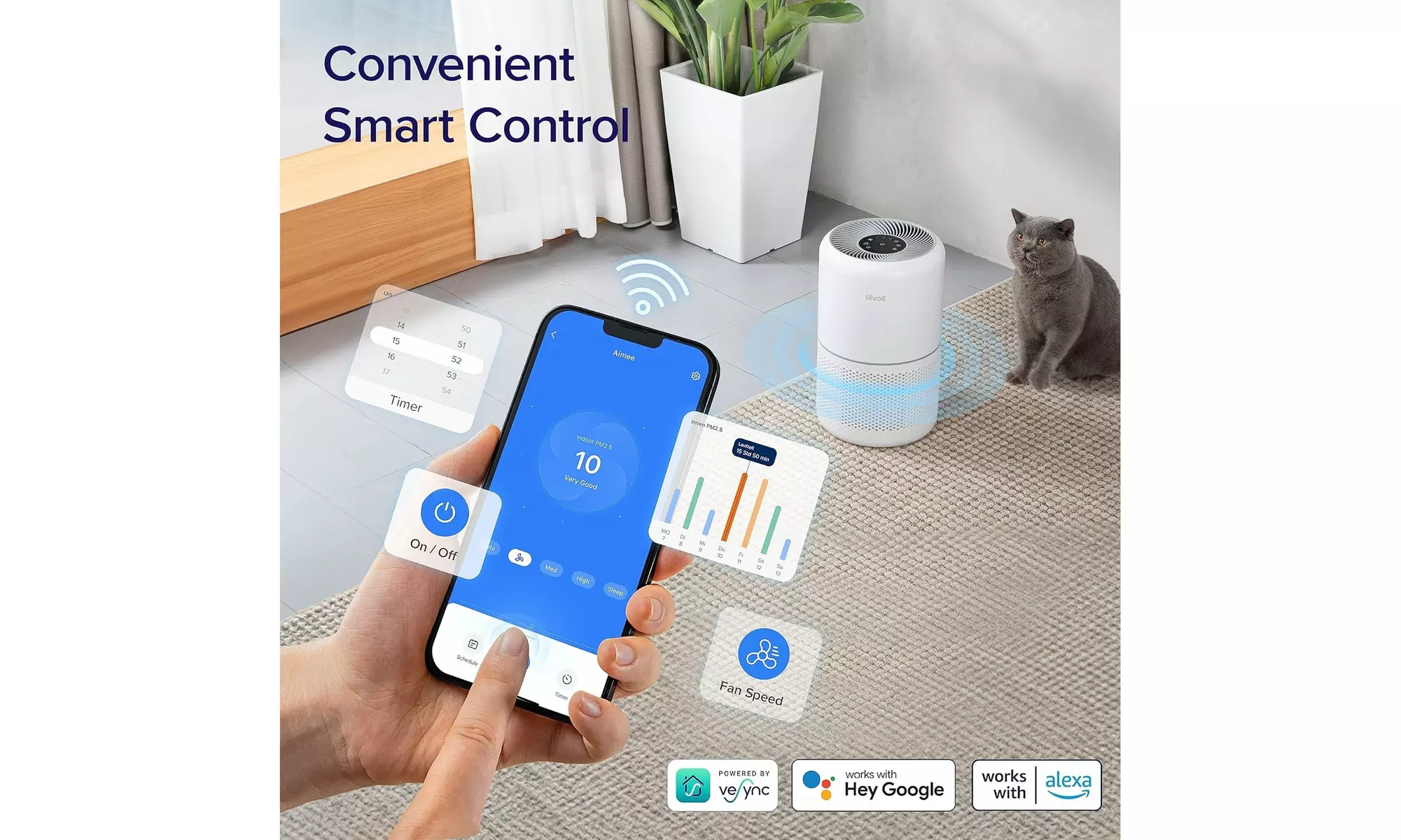 LEVOIT 300S Air Purifiers for Home with H13 True HEPA Filter for Large Room