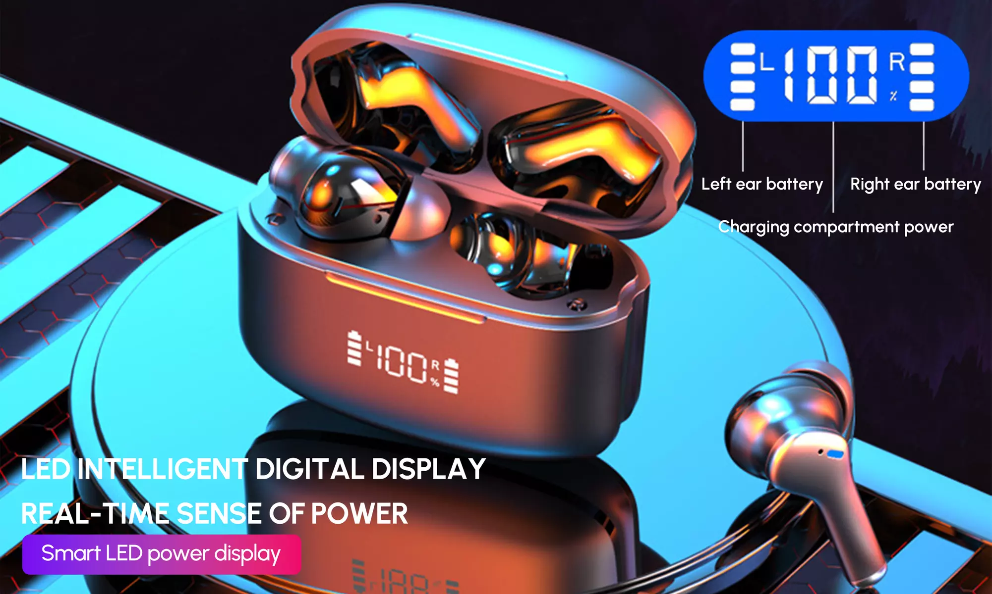 True Wireless Earbuds Bluetooth Headphones Earbuds Headphone Headset