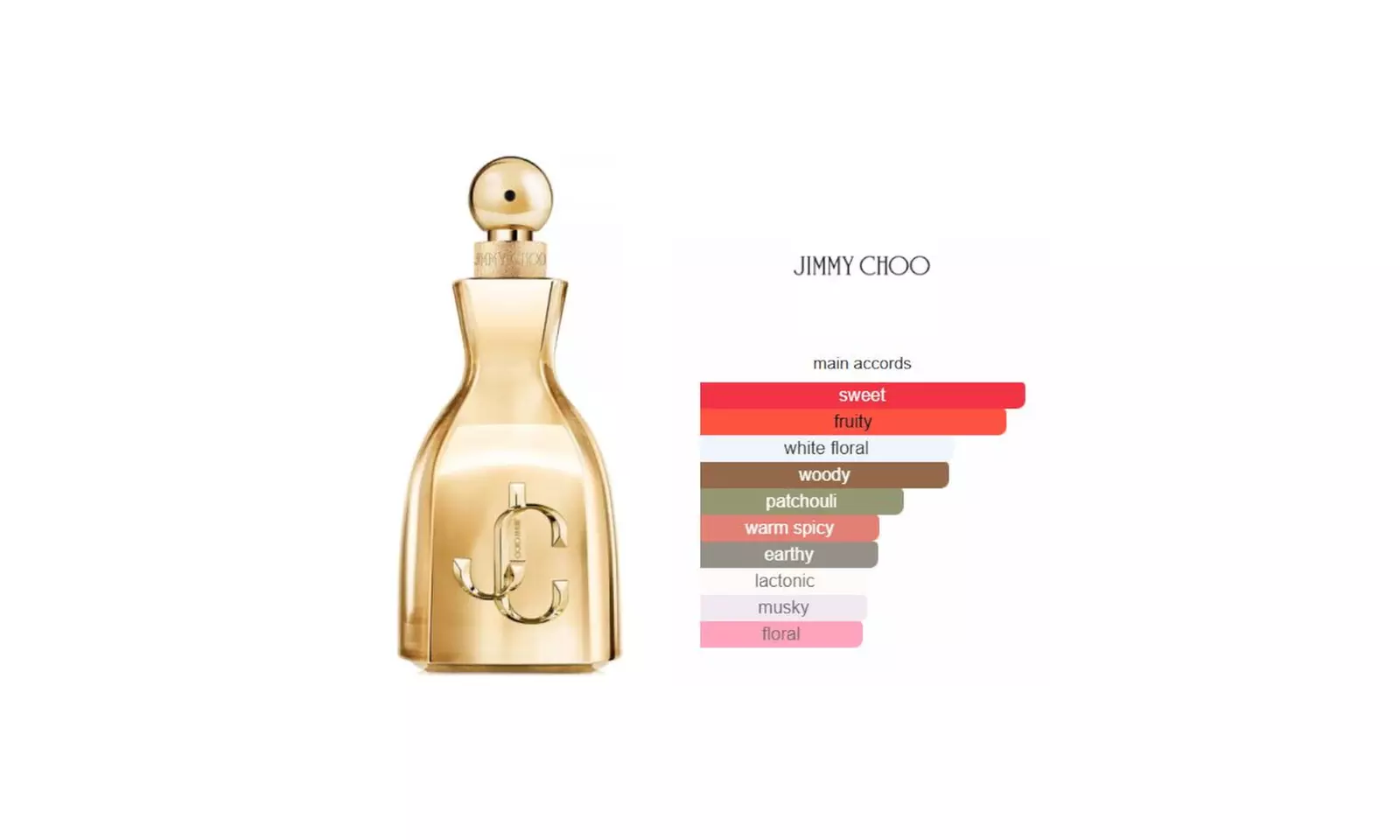 Jimmy Choo I Want Choo Le Parfum Spray For Women