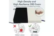 2, 4 or 6 Costway Outdoor Chair Cushions with Fade-Resistant Fabric - Second Medium