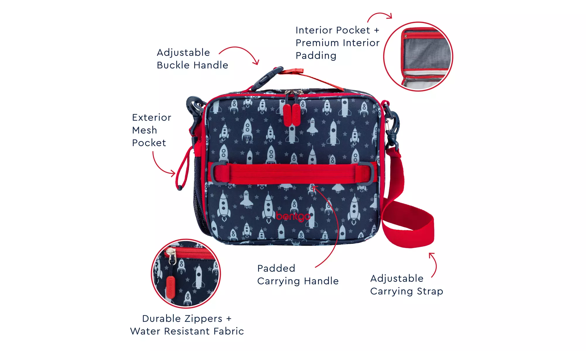 Bentgo Kids Lunch Bag - Durable and Double Insulated