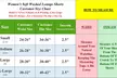 Women's 3-Pack Assorted Slim Fitting Soft Washed Loung Shorts (Sizes, S-XL) - Second Medium