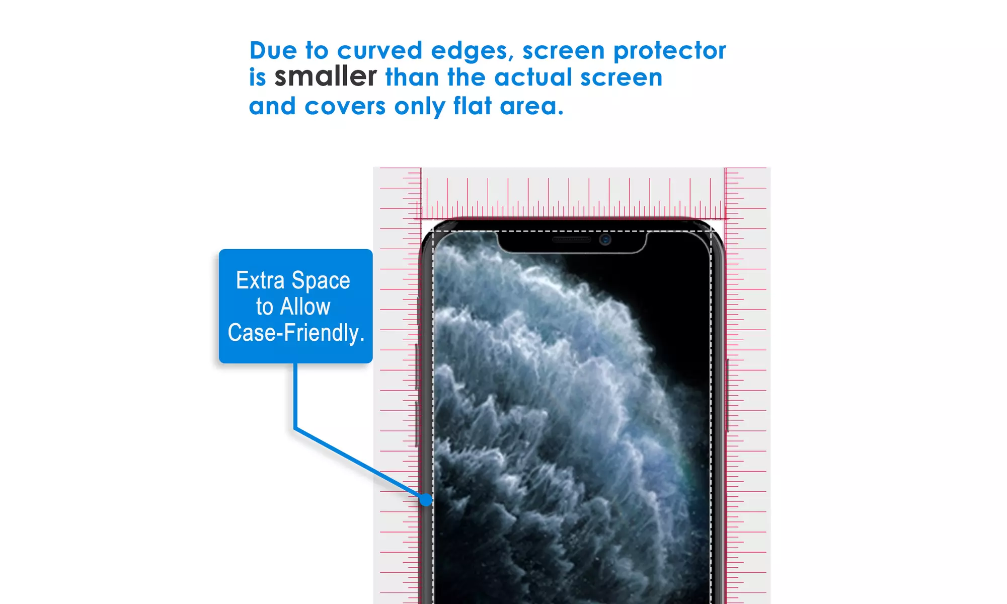 Screen Protector for iPhone X/XR/XS/XS Max/11/12, 11/12 Pro, 11 Pro Max, 2 Pack
