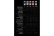 Cellucor P6 Ripped Testosterone Booster For Men Thermogenic Weight Loss Blend - Second Medium
