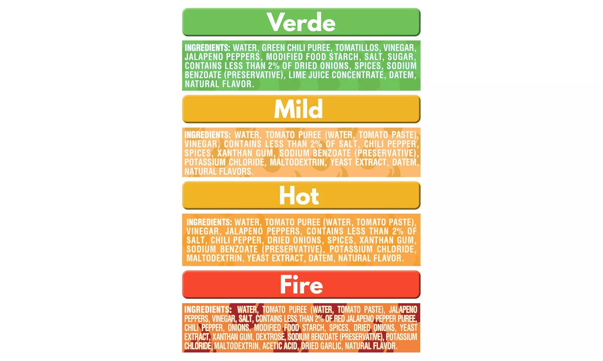Taco Bell Glass Sauce Variety Pack, 1 Verde, 1 Mild, 1 Hot, 1 Fire - Second Medium