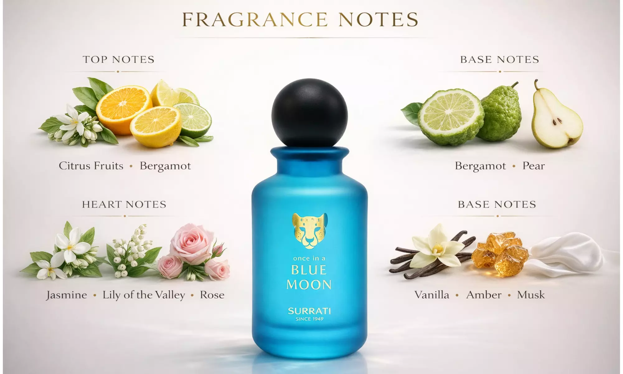 Surrati Luxury Unisex Perfume - 4.7 Oz Concentrated Arabian Fragrance