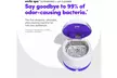 SmileDirectClub Smile Spa Ultrasonic and UV Cleaning Machine Toothbrush Heads - Second Medium